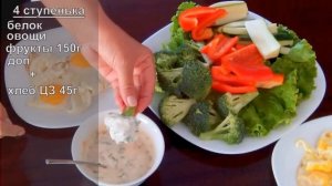 Диета Дюкана Лестница.  Мое меню.  Мои результаты