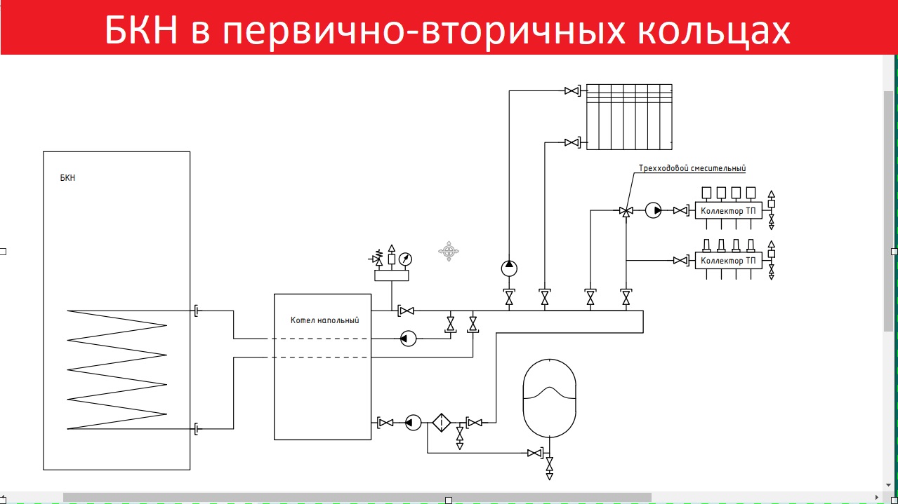 Схема подключения бкн к одноконтурному