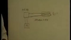 Генератор Смита