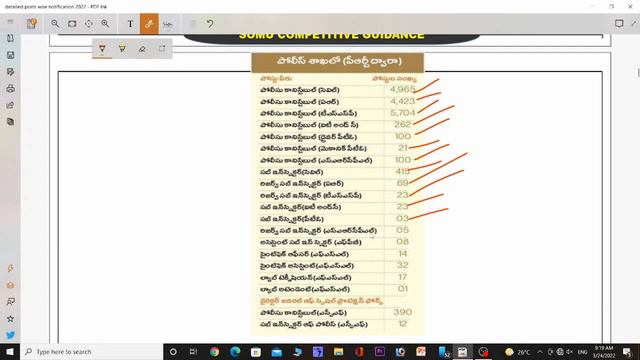 30,453 పోస్టుల్లో ఏయే శాఖల్లోని విభాగాలలో ఖాళీల వివరాలు| Group-1, TSPSC, TSLPRB, TET, Jail, DSC смотреть онлайн