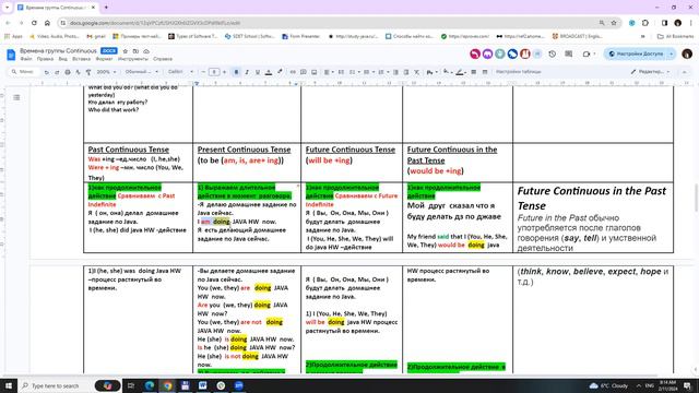 Теория Present Continuous vs to be going to смотреть онлайн