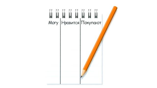 Эффективный старт Инфобизнеса. 1 день.