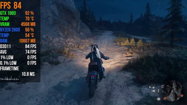 Days Gone | GTX 1080 | ULTRA SETTINGS | Latest Patch | 2022 смотреть онлайн