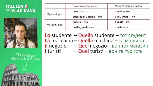 Особенности Questo и Quello. Итальянский язык для начинающих #итальянский #итальянскийязык