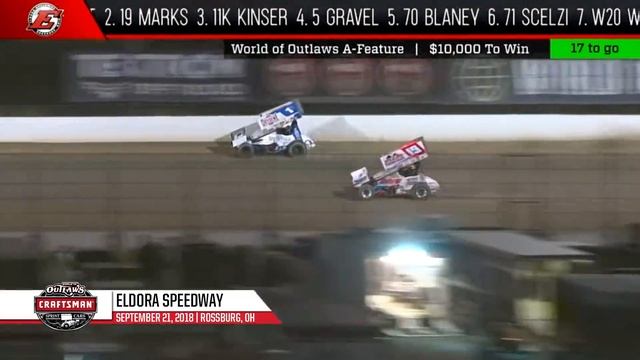 World of Outlaws Craftsman Sprint Cars Eldora Speedway September 21, 2018 | HIGHLIGHTS смотреть онлайн