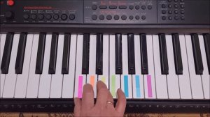 ЛОШАДКА. Урок 8 для начинающих играть на фортепиано.