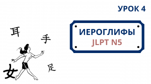 Японские иероглифы JLPT N5  | Урок 4 (人、子、女、力、男、目、口、耳、手、足)