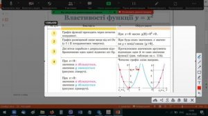 парабола графік функції, властивості