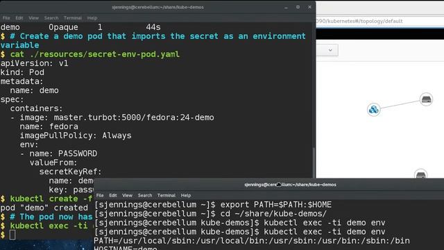 Kubernetes Secrets and Config Maps