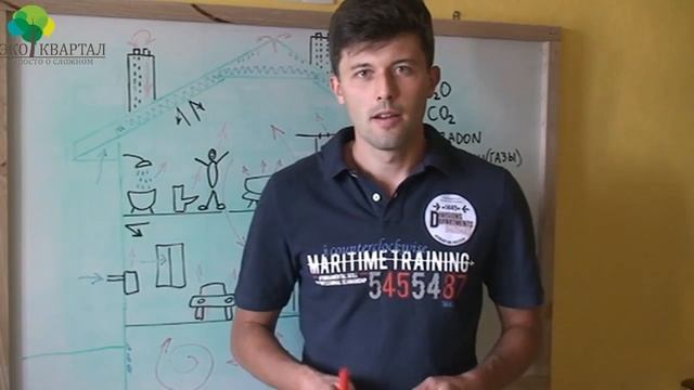 Основы проектирования вентиляции частного дома