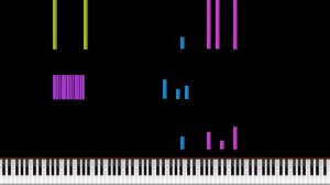 RUSH E 3 - (RUSH E + RUSH E2) - PFA - Mikrosoft originals