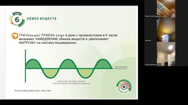 Обмен веществ. Факторы которые тормозят ОВ ЛайфХаки как ускорить ОВ смотреть онлайн