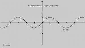 График функции синус от модуля аргумента