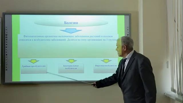 Вредные организмы кулътур закрытого грунтa смотреть онлайн