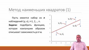 Лекция 2. Метод наименьших квадратов