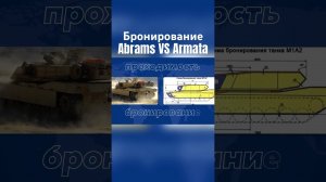 M1A2 Abrams VS Т-14 «Армата». Бронирование. #танки #военнаятехника #танк #shorts