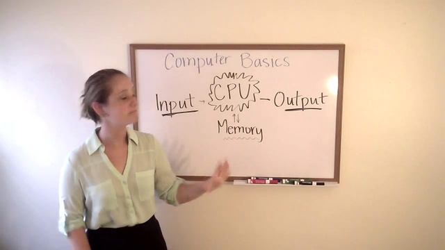 Computer Basics 1: The 4 Basic Parts of a Computer смотреть онлайн