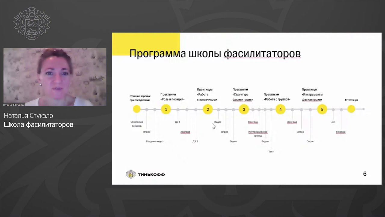 Итоги года тинькофф. 5 Букв тинькофф. Технология фасилитации в дистанционном обучении.