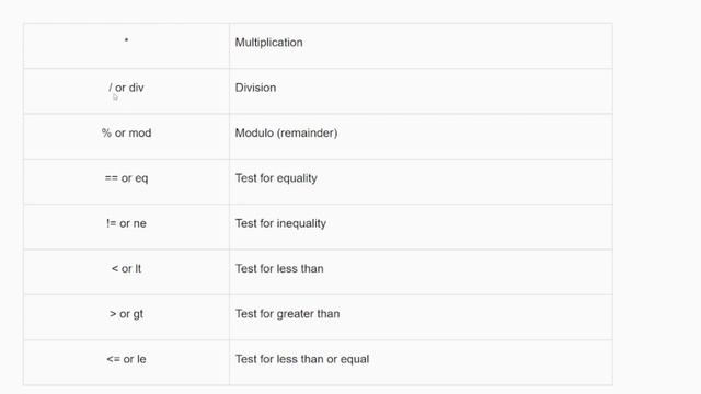Jsp Expression Language El смотреть онлайн