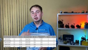 Обзор новинки 2022 года! Спиннинги Nautilus Xeptor