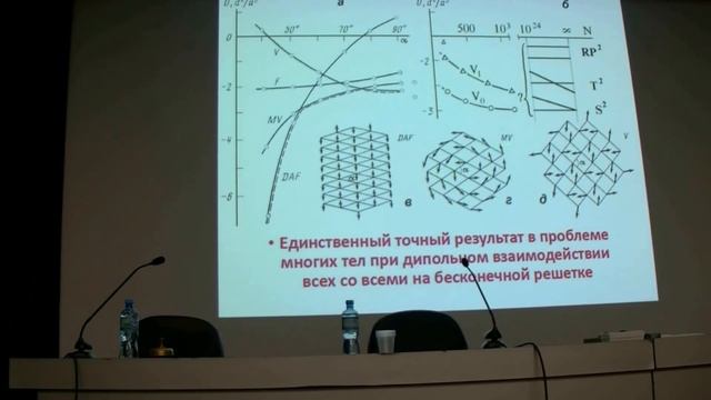015. Белобров П.И. (1/2) доклад смотреть онлайн