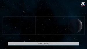 Урок 3  что у нас над головой и что у нас под ногами   Окру