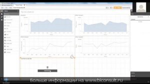 Готовое функциональное решение Анализ продаж Qlik Sense LFL-анализ план-факт план-фактный анализ