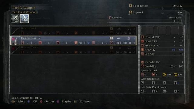 КАК НАГИБАТЬ в Bloodborne | Часть 2 | Невероятный гайд