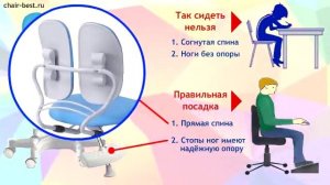 Duorest Kids - детские ортопедические кресла для школьников всех возрастов