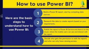 What is Power BI-A complete Introduction