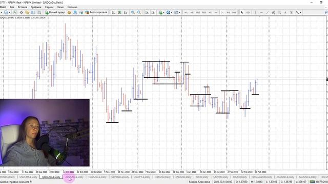 торговля онлайн "Трейдинг с Марией Алексеевой" Обзор финансовых рынков на 23.02.2023 Forex XBR XAU смотреть онлайн
