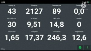Замеры расхода топлива АИ-92 на Kia Rio X-Line 1.6 АКПП в разных режимах без кондиционера