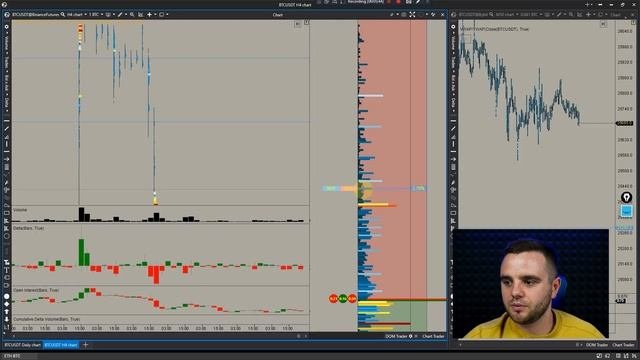 BEST SCALPING Software: ATAS Vs TigerTrade Vs Cscalp
