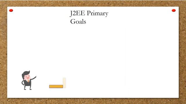 Develop Web Application for Business Using J2EE | Java J2EE Tutorials for Beginners
