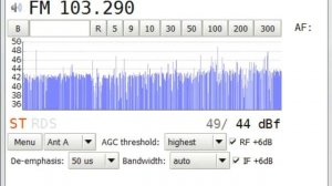 [Tropo] 103.3 MHz - BR Pershy Kanal - Bragin/RTPS - Belarus (388 km)