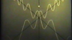 Интерференция волн