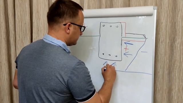 ПРАВИЛЬНОЕ УТЕПЛЕНИЕ ФУНДАМЕНТА / УТЕПЛЁННАЯ ОТМОСТКА ИЛИ ВЕРТИКАЛЬНОЕ УТЕПЛЕНИЕ ФУНДАМЕНТА / ЦОКОЛ