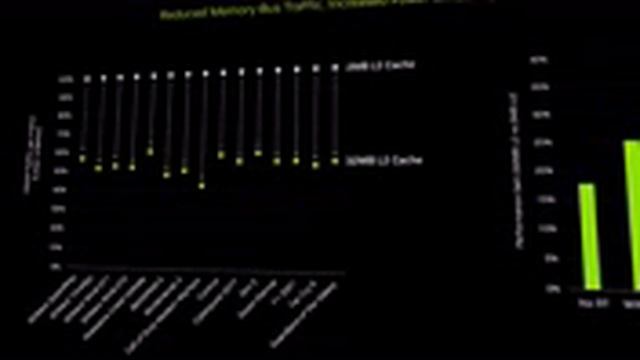 Обзор RTX 4060Ti, в котором я совсем не расстроен смотреть онлайн