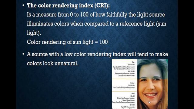 Why we use led ? (color rendering - color temperature - Efficacy - Life time) смотреть онлайн