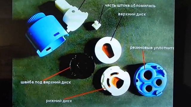 Все о фильтра грубой очистки воды смотреть онлайн