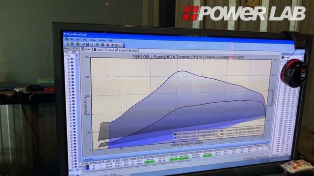 Toyota Revo 2.8 MT F55V 390 HP - POWeR LAB смотреть онлайн