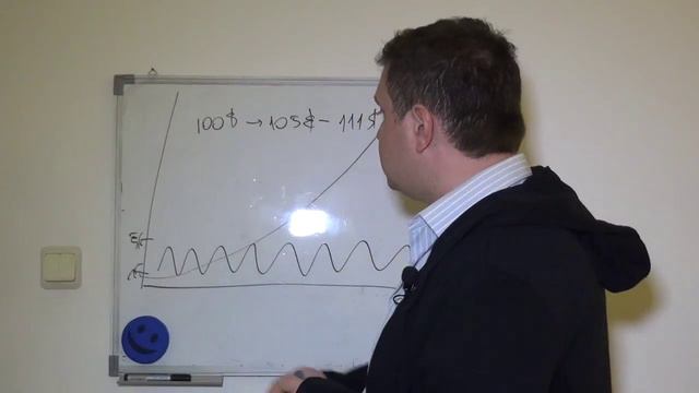 Как влияет инфляция на рынок недвижимости? Павел Руденок смотреть онлайн