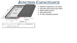 Lecture-11 CMOS Inverter: Dynamic characteristics