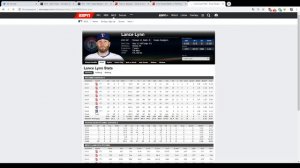 Срочно в номер MLB и NCAA! Техас - Кабс и Дьюк - Мичиган Стэйт