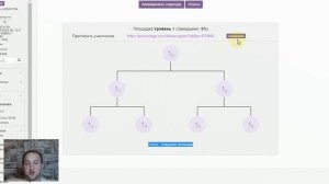 PRIZM Альтернатива от Prizmology Пригласи 6 человек и заработай 5000 рублей