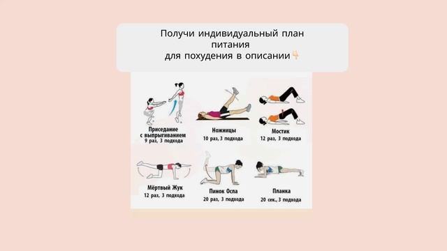 рацион правильного питания на день меню