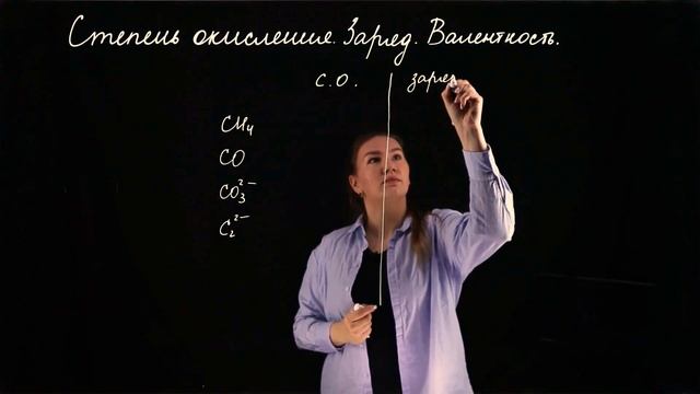 Степень окисления, заряд и валентность