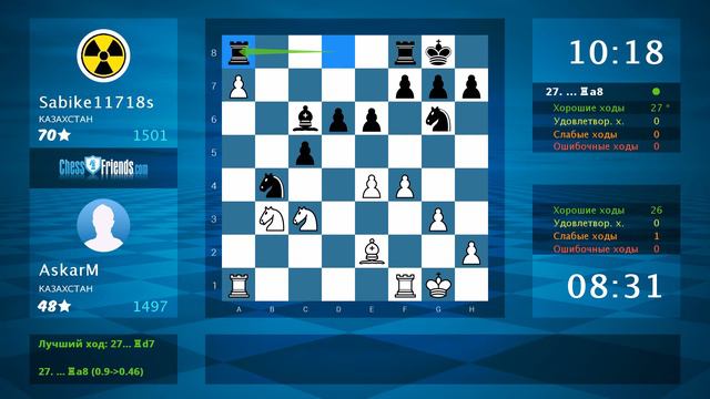 Анализ шахматной партии: AskarM - Sabike11718s, 0.5-0.5 (по ChessFriends.com) смотреть онлайн