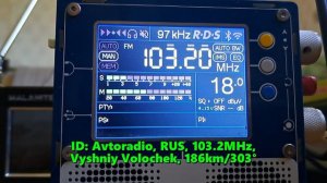 08.07.2024 03:46UTC, [Tropo], Авторадио, Вышний Волочек, 103.2МГц, 186км