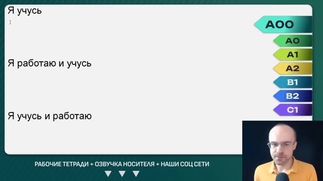 НЕМЕЦКИЙ ЯЗЫК ЗА 50 УРОКОВ. УРОК 1. НЕМЕЦКИЙ С НУЛЯ. УРОКИ НЕМЕЦКОГО ЯЗЫКА С НУЛЯ ДЛЯ НАЧИНАЮЩИХ A0